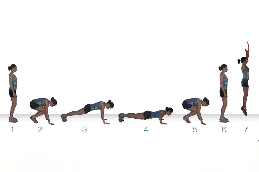 Treino HIIT: Saiba mais sobre esse método