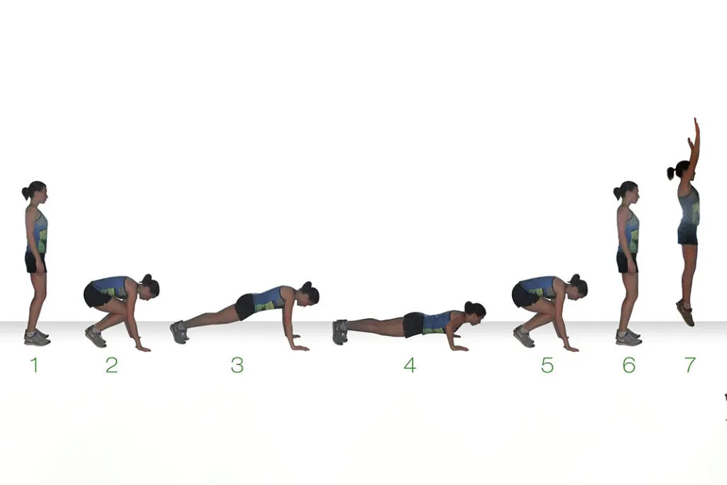 Treino HIIT: Saiba mais sobre esse método